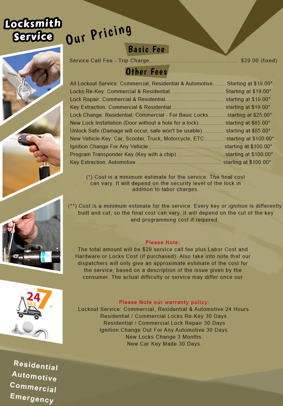 SanJose-CA-Locksmith-Store, San Jose, CA 866-606-3359